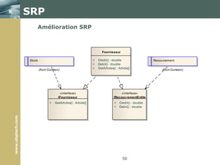 L’estimation ne se fait pas en temps mais en points