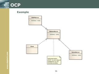 La vélocité est le nombre de points finalisés durant la semaine ou l’itération