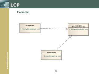 Au début, la vélocité est très imprécise puis se stabilise dans le temps