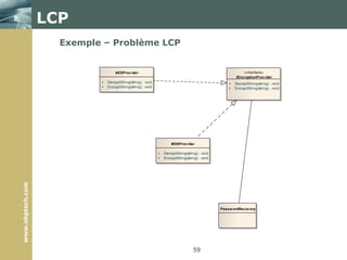 Après la stabilisation de la vélocité, on peut déduire la durée d’un release en terme d’itérations