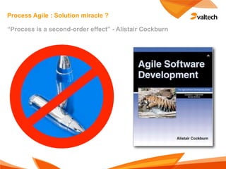 Process Agile : Solution miracle ?

“Process is a second-order effect” - Alistair Cockburn
 