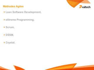 Méthodes Agiles

!Lean Software Development,

!eXtreme Programming,

!Scrum,

!DSSM,

!Crystal.
 