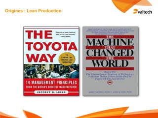 Origines : Lean Production
 