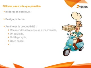 Délivrer aussi vite que possible

!Intégration continue,

!Design patterns,

!Améliorer la productivité :
  !Recruter des développeurs expérimentés,
  !Un seul site,
  !Outillage agile,
  !Open space,
  !...
 