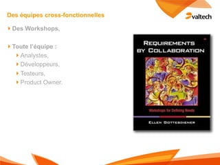 Des équipes cross-fonctionnelles

!Des Workshops,

!Toute l’équipe :
  !Analystes,
  !Développeurs,
  !Testeurs,
  !Product Owner.
 