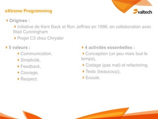 eXtreme Programming

!Origines :
  !Initiative de Kent Back et Ron Jeffries en 1996, en collaboration avec
  Wad Cunningham
  !Projet C3 chez Chrysler

!5 valeurs :                         !4 activités essentielles :
     !Communication,                 !Conception (un peu mais tout le
     !Simplicité,                    temps),
     !Feedback,                      !Codage (pas mal) et refactoring,
     !Courage,                       !Tests (beaucoup),
     !Respect.                       !Ecoute.
 