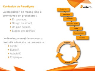 Confusion de Paradigme
                                       Analyse des
                                    besoins et faisabilité
La production en masse tend à
                                              Spécifications
promouvoir un processus :
                                                     Conception
     !En cascade,                                   architecturale


     !Design en amont,                                 Conception détaillée


     !Un plan détaillé,                                              Codage

     !Etapes pré-définies.
                                                                     Tests de validation



Le développement de nouveaux                                                   Installation



produits nécessite un processus :                Préparer

    !Itératif,
    !Evolutif,
                                                                          Faire
    !Adaptatif,
    !Empirique.
                                                  Adapter
 