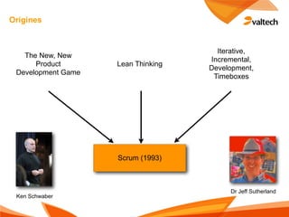 Origines


                                      Iterative,
   The New, New
                                    Incremental,
      Product       Lean Thinking
                                    Development,
 Development Game
                                     Timeboxes




                    Scrum (1993)



                                         Dr Jeff Sutherland
 Ken Schwaber
 