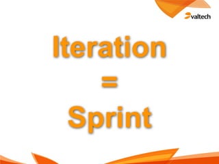 Iteration
    =
  Sprint
 
