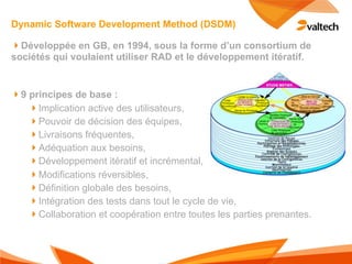 Dynamic Software Development Method (DSDM)

!Développée en GB, en 1994, sous la forme d’un consortium de
sociétés qui voulaient utiliser RAD et le développement itératif.


!9 principes de base :
   !Implication active des utilisateurs,
   !Pouvoir de décision des équipes,
   !Livraisons fréquentes,
   !Adéquation aux besoins,
   !Développement itératif et incrémental,
   !Modifications réversibles,
   !Définition globale des besoins,
   !Intégration des tests dans tout le cycle de vie,
   !Collaboration et coopération entre toutes les parties prenantes.
 