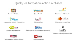 Décorateur d’intérieur
Préparation au concours d’aide soignant
Auxiliaire de santé animale
Community manager
Préparation au concours d’adjoint administratif
CAP d’esthétique
CAP de fleuriste
Gros œuvre d’un projet de bâtiment
Entretien annuel d’évaluation
Infographiste en multimédia
Entreprise et développement durable
Quelques formation-action réalisées
 