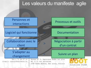 Personnes et
interactions

>

Processus et outils

Logiciel qui fonctionne

>

Documentation

Collaboration avec le
client

>

Négociation à partir
d'un contrat

S'adapter au
changement

>

Suivre un plan

 