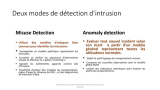 Deux modes de détection d’intrusion
Misuse Detection
 Utiliser des modèles d'attaques bien
connues pour identifier les intrusions
 Sauvegarder un modèle spécifique représentant les
intrusions.
 Surveiller et vérifier les séquences d'événements
actuels et effectuer le « pattern matching ».
 Signaler les événements appariés comme des
intrusions.
 Possibilité d’utiliser des modèles de représentation:
règles d'experts, Réseaux de Pétri , et des diagrammes
de transition d'état.
Anomaly detection
 Evaluer tout nouvel incident selon
son écart à partir d’un modèle
général représentant toutes les
utilisations normales.
 Etablir le profil typique du comportement normal.
 Comparer les nouvelles observations avec le modèle
global établi.
 Utiliser des indicateurs statistiques pour évaluer les
profils de comportements.
Mohamed Heny SELMI © Méthodes Décisionnelles pour la
Sécurité
 
