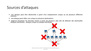 Sources d’attaques
 une attaque peut être déclenchée à partir d’un emplacement unique ou de plusieurs différents
endroits.
 une attaque peut cibler une unique ou plusieurs destinations.
 exigence d’analyser les données réseau à partir de plusieurs sites afin de détecter des éventuelles
attaques distribuées : attaque unique ou attaqué distribuée.
Mohamed Heny SELMI © Méthodes Décisionnelles pour la
Sécurité
 