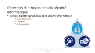 Détection d'intrusion dans la sécurité
informatique
 les trois objectifs principaux de la sécurité informatique :
 La Confidentialité
 L’Intégrité
 La Disponibilité
Mohamed Heny SELMI © Méthodes Décisionnelles pour la
Sécurité
 