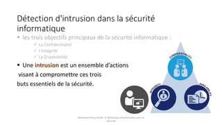 Détection d'intrusion dans la sécurité
informatique
 les trois objectifs principaux de la sécurité informatique :
 La Confidentialité
 L’Intégrité
 La Disponibilité
 Une intrusion est un ensemble d’actions
visant à compromettre ces trois
buts essentiels de la sécurité.
Mohamed Heny SELMI © Méthodes Décisionnelles pour la
Sécurité
 