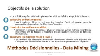 Objectifs de la solution
• La solution qu’on désire implémenter doit satisfaire les points suivants :
construire de bons modèles :
 savoir collecter, filtrer et préparer les données d’audit nécessaires pour la
construction des modèles de détection d’intrusion.
construire les meilleurs modèles :
 combiner et essayer d’appliquer plusieurs modèles sur les mêmes échantillons
de données afin de dégager le modèle le plus adéquat avec la nature de données
mises en jeu.
construire les modèles mises à jours :
 les modèles de détections d’intrusion sélectionnés doivent être capables de
s’adapter avec les nouvelles formes ou les aspects comportementaux imprévus.
Méthodes Décisionnelles - Data Mining
Mohamed Heny SELMI © Méthodes Décisionnelles pour la
Sécurité
 