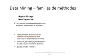 Apprentissage
Non Supervisé
 fournissent directement des résultats :
à évaluer, à interpréter et à utiliser !
 visent à mettre en évidence des
connaissances présentes mais
cachées par le volume des données.
 réduisent, résument, synthétisent les
masses volumuneuses de données.
 pas de variable « cible ».
Data Mining – familles de méthodes
Mohamed Heny SELMI © Méthodes Décisionnelles pour la
Sécurité
 