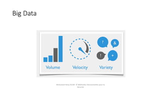 Big Data
Mohamed Heny SELMI © Méthodes Décisionnelles pour la
Sécurité
 