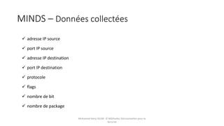 MINDS – Données collectées
 adresse IP source
 port IP source
 adresse IP destination
 port IP destination
 protocole
 flags
 nombre de bit
 nombre de package
Mohamed Heny SELMI © Méthodes Décisionnelles pour la
Sécurité
 