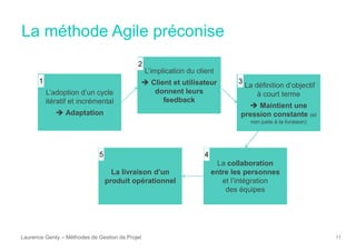 La méthode Agile préconise
Laurence Genty – Méthodes de Gestion de Projet 11
L’adoption d’un cycle
itératif et incrémental
 Adaptation
L’implication du client
 Client et utilisateur
donnent leurs
feedback
La définition d’objectif
à court terme
 Maintient une
pression constante (et
non juste à la livraison)
La collaboration
entre les personnes
et l’intégration
des équipes
La livraison d’un
produit opérationnel
1
2
3
45
 