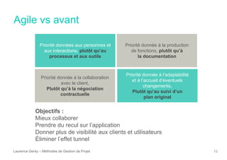 Agile vs avant
Laurence Genty – Méthodes de Gestion de Projet 12
Objectifs :
Mieux collaborer
Prendre du recul sur l’application
Donner plus de visibilité aux clients et utilisateurs
Éliminer l’effet tunnel
Priorité données aux personnes et
aux interactions, plutôt qu’au
processus et aux outils
Priorité donnée à la production
de fonctions, plutôt qu’à
la documentation
Priorité donnée à la collaboration
avec le client,
Plutôt qu’à la négociation
contractuelle
Priorité donnée à l’adaptabilité
et à l’accueil d’éventuels
changements,
Plutôt qu’au suivi d’un
plan original
 