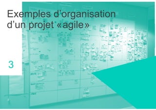 Exemples d’organisation
d’un projet «agile»
3
 