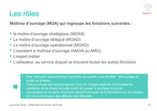 Les rôles
Laurence Genty – Méthodes de Gestion de Projet 48
Maîtrise d’ouvrage (MOA) qui regroupe les fonctions suivantes :
• le maître d’ouvrage stratégique (MOAS)
• Le maître d’ouvrage délégué (MOAD)
• Le maître d’ouvrage opérationnel (MOAO)
• L’assistant à maîtrise d’ouvrage (AMOA ou AMO)
• L’expert métier
• L’utilisateur, au service duquel se trouvent toutes les autres fonctions
• Une méthode respectant les impératifs de qualité, coût et délai : découpage du
projet en phases.
• Chaque phase est accompagnée d’une fin d’étape destinée à formaliser la
validation de la phase écoulée avant de passer à la phase suivante.
• Les phases de la partie montante doivent renvoyer de l'information sur les phases
en vis-à-vis lorsque des défauts sont détectés.
Cycle V
 