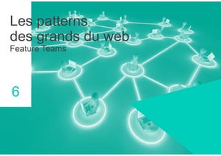 Les patterns
des grands du web
Feature Teams
6
 
