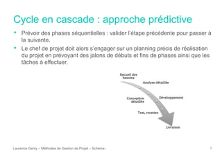 Cycle en cascade : approche prédictive
Laurence Genty – Méthodes de Gestion de Projet – Schéma : 7
• Prévoir des phases séquentielles : valider l’étape précédente pour passer à
la suivante.
• Le chef de projet doit alors s’engager sur un planning précis de réalisation
du projet en prévoyant des jalons de débuts et fins de phases ainsi que les
tâches à effectuer.
 