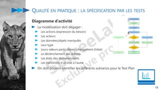 QUALITÉ EN PRATIQUE : LA SPÉCIFICATION PAR LES TESTS
Diagramme d’activité
La modélisation doit dégager :
Les actions (expression du besoin)
Les acteurs
Les données/objets manipulés
Leur type
Leurs valeurs particulières (changement d’état)
Le déclenchement des actions
Les états des données/objets
Les transitions d’un état à l’autre
On doit pouvoir identifier les différents scénarios pour le Test Plan
13
 