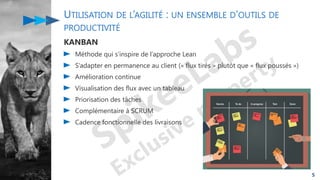 UTILISATION DE L’AGILITÉ : UN ENSEMBLE D’OUTILS DE
PRODUCTIVITÉ
KANBAN
Méthode qui s’inspire de l’approche Lean
S’adapter en permanence au client (« flux tirés » plutôt que « flux poussés »)
Amélioration continue
Visualisation des flux avec un tableau
Priorisation des tâches
Complémentaire à SCRUM
Cadence fonctionnelle des livraisons
5
 