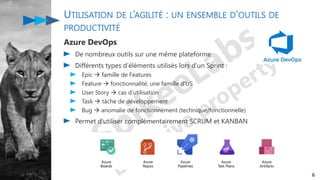 UTILISATION DE L’AGILITÉ : UN ENSEMBLE D’OUTILS DE
PRODUCTIVITÉ
Azure DevOps
De nombreux outils sur une même plateforme
Différents types d’éléments utilisés lors d’un Sprint :
Epic  famille de Features
Feature  fonctionnalité, une famille d’US
User Story  cas d’utilisation
Task  tâche de développement
Bug  anomalie de fonctionnement (technique/fonctionnelle)
Permet d’utiliser complémentairement SCRUM et KANBAN
6
 