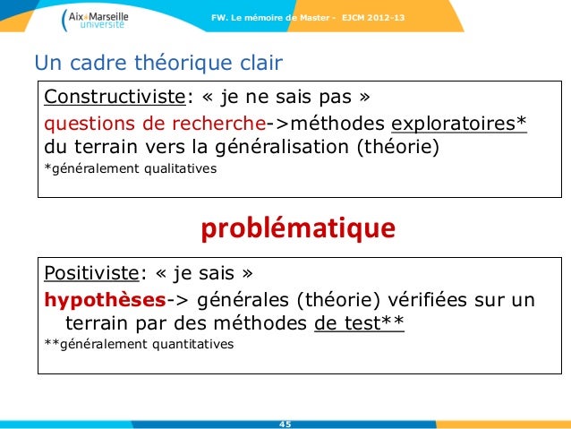 methodo du memoire ejcm