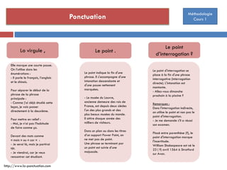 Ponctuation Méthodologie
Cours 1
Elle marque une courte pause.
On l’utilise dans les
énumérations :
- Il parle le français, l’anglais
et le chinois.
Pour séparer le début de la
phrase de la phrase
principale :
- Comme j’ai déjà étudié cette
leçon, je vais passer
directement à la deuxième.
Pour mettre en relief :
- Moi, je n’ai pas l’habitude
de faire comme ça.
Devant des mots comme
« mais » ou « car » :
- Je serai là, mais je partirai
tôt.
- Je viendrai, car je veux
rencontrer cet étudiant.
La virgule ,
Le point indique la fin d'une
phrase. Il s'accompagne d'une
intonation descendante et
d'une pause nettement
marquées.
- Le musée du Louvre,
ancienne demeure des rois de
France, est depuis deux siècles
l'un des plus grands et des
plus beaux musées du monde.
Il attire chaque année des
milliers de visiteurs.
Dans un plan ou dans les titres
d’un support Power Point, on
ne met pas de point.
Une phrase se terminant par
un point est suivie d’une
majuscule.
Le point .
Le point d'interrogation se
place à la fin d'une phrase
interrogative (interrogation
directe). L'intonation est
montante.
- Allez-vous dimanche
prochain à la piscine ?
Remarques :
Dans l'interrogation indirecte,
on utilise le point et non pas le
point d'interrogation.
- Je me demande s'il a réussi
son examen.
Placé entre parenthèse (?), le
point d'interrogation marque
l'incertitude.
William Shakespeare est né le
23 ( ?) avril 1564 à Stratford
sur Avon.
Le point
d’interrogation ?
http://www.la-ponctuation.com
 