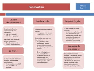 Ponctuation Méthodo
Cours 1
Le point d’exclamation
s’emploie après une
interjection :
- Hé ! Tu m’entends ?
- Allo ! Il y a quelqu’un ?
On l’utilise aussi après une
phrase exclamative :
- Que de temps perdu !
- Comme elle était belle !
Le point
d’exclamation !
Les deux points précèdent une
citation :
- Il a répondu : « Je suis tout
à fait d’accord avec vous ».
On les utilise aussi pour une
énumération :
ˉ Les symptômes de la
schizophrénie sont les
suivants : isolement, accès
de religiosité, comportement
anormal.
On les utilise également
pour une explication :
ˉ La situation en Syrie est
problématique : La
communauté internationale
n’arrive pas à se mettre
d’accord pour agir.
Les deux points :
Les points de suspension
s’utilisent à la fin d’une phrase
pour indiquer que la phrase
est inachevée.
- Au moment de Noël, vous
pouvez participer à de
nombreux évènements :
marchés, spectacles; veillées
…
Les points de
suspension …
Le point indique une pause
moyenne :
- La salle se remplissait peu à
peu : des étudiants qui
venaient pour féliciter leurs
camarades; des parents
plus discrets, heureux
d’assister à la cérémonie.
Le point virgule ;
Le tiret indique le début d’un
dialogue le changement
d’interlocuteur.
- Avez-vous bien travaillé ?
- Oui, j’ai fait tous les
exercices.
Le tiret -
 