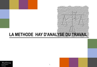 LA METHODE  HAY D'ANALYSE DU TRAVAIL 