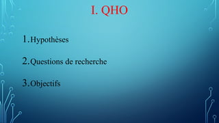 I. QHO
1.Hypothèses
2.Questions de recherche
3.Objectifs
 