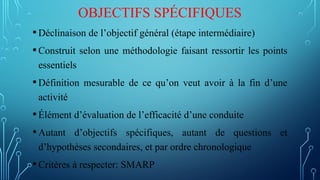 OBJECTIFS SPÉCIFIQUES
•Déclinaison de l’objectif général (étape intermédiaire)
•Construit selon une méthodologie faisant ressortir les points
essentiels
•Définition mesurable de ce qu’on veut avoir à la fin d’une
activité
•Élément d’évaluation de l’efficacité d’une conduite
•Autant d’objectifs spécifiques, autant de questions et
d’hypothèses secondaires, et par ordre chronologique
•Critères à respecter: SMARP
 