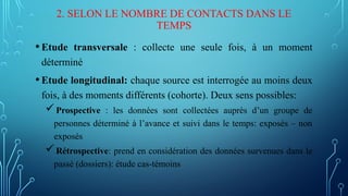 2. SELON LE NOMBRE DE CONTACTS DANS LE
TEMPS
•Etude transversale : collecte une seule fois, à un moment
déterminé
•Etude longitudinal: chaque source est interrogée au moins deux
fois, à des moments différents (cohorte). Deux sens possibles:
Prospective : les données sont collectées auprès d’un groupe de
personnes déterminé à l’avance et suivi dans le temps: exposés – non
exposés
Rétrospective: prend en considération des données survenues dans le
passé (dossiers): étude cas-témoins
 