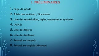 1. PRÉLIMINAIRES
1. Page de garde
2. Table des matières / Sommaire
3. Liste des abréviations, sigles, acronymes et symboles
4. (ASAS)
5. Liste des figures
6. Liste des tableaux
7. Résumé en français
8. Résumé en anglais (Abstract)
 