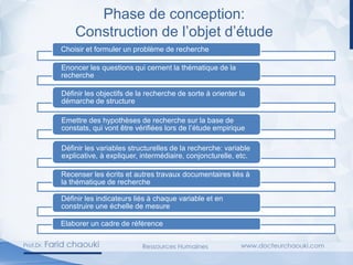 Phase de conception:
Construction de l’objet d’étude
Choisir et formuler un problème de recherche
Enoncer les questions qui cernent la thématique de la
recherche
Définir les objectifs de la recherche de sorte à orienter la
démarche de structure
Emettre des hypothèses de recherche sur la base de
constats, qui vont être vérifiées lors de l’étude empirique
Définir les variables structurelles de la recherche: variable
explicative, à expliquer, intermédiaire, conjoncturelle, etc.
Recenser les écrits et autres travaux documentaires liés à
la thématique de recherche
Définir les indicateurs liés à chaque variable et en
construire une échelle de mesure
Elaborer un cadre de référence
 