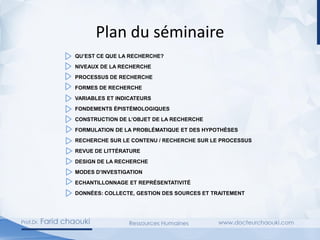 Plan du séminaire
QU’EST CE QUE LA RECHERCHE?
NIVEAUX DE LA RECHERCHE
PROCESSUS DE RECHERCHE
FORMES DE RECHERCHE
VARIABLES ET INDICATEURS
FONDEMENTS ÉPISTÉMOLOGIQUES
CONSTRUCTION DE L’OBJET DE LA RECHERCHE
FORMULATION DE LA PROBLÉMATIQUE ET DES HYPOTHÈSES
RECHERCHE SUR LE CONTENU / RECHERCHE SUR LE PROCESSUS
REVUE DE LITTÉRATURE
DESIGN DE LA RECHERCHE
MODES D’INVESTIGATION
ECHANTILLONNAGE ET REPRÉSENTATIVITÉ
DONNÉES: COLLECTE, GESTION DES SOURCES ET TRAITEMENT
 