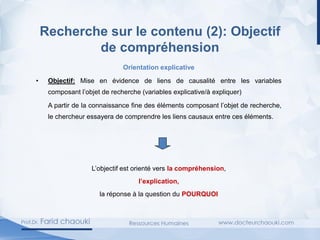 Recherche sur le contenu (2): Objectif
de compréhension
Orientation explicative
• Objectif: Mise en évidence de liens de causalité entre les variables
composant l’objet de recherche (variables explicative/à expliquer)
A partir de la connaissance fine des éléments composant l’objet de recherche,
le chercheur essayera de comprendre les liens causaux entre ces éléments.
L’objectif est orienté vers la compréhension,
l’explication,
la réponse à la question du POURQUOI
 