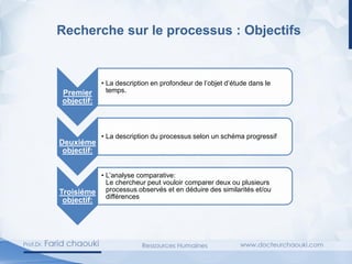 Recherche sur le processus : Objectifs
Premier
objectif:
• La description en profondeur de l’objet d’étude dans le
temps.
Deuxiéme
objectif:
• La description du processus selon un schéma progressif
Troisiéme
objectif:
• L’analyse comparative:
Le chercheur peut vouloir comparer deux ou plusieurs
processus observés et en déduire des similarités et/ou
différences
 