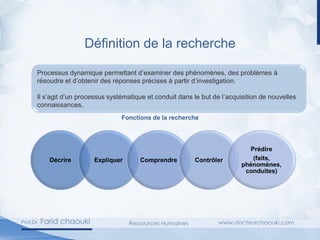 Définition de la recherche
Processus dynamique permettant d’examiner des phénomènes, des problèmes à
résoudre et d’obtenir des réponses précises à partir d’investigation.
Il s’agit d’un processus systématique et conduit dans le but de l’acquisition de nouvelles
connaissances.
Décrire Expliquer Comprendre Contrôler
Prédire
(faits,
phénomènes,
conduites)
Fonctions de la recherche
 