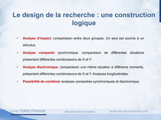 Le design de la recherche : une construction
logique
• Analyse d’impact: comparaison entre deux groupes. Un seul est soumis à un
stimulus.
• Analyse comparée synchronique: comparaison de différentes situations
présentant différentes combinaisons de X et Y.
• Analyse diachronique: comparaison une même situation à différents moments,
présentant différentes combinaisons de X et Y. Analyses longitudinales.
• Possibilité de combiner analyses comparées synchroniques et diachronique.
 