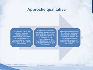 Approche qualitative
Le chercheur part d’une
situation concrète
comportant un
phénomène particulier
qu’il ambitionne de
comprendre, et non de
démontrer, de prouver ou
de contrôler
L’approche qualitative
permet de donner sens au
phénomène à travers/au-
delà de l’observation, de
la description, de
l’interprétation et de
l’appréciation du contexte
et du phénomène tel qu’il
se présente.
Il existe plusieurs formes
de recherche sollicitant
l’approche qualitative:
observation, études de
cas, entretiens semi
directifs (dits structurés),
entretiens libres (dits non
structurés)
 