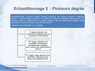 Echantillonnage 5 : Plusieurs degrés
L’échantillonnage à plusieurs degrés consiste à effectuer des tirages successifs à différents
niveaux. Le premier degré correspond à la sélection d’éléments appelés unités primaires. Au
deuxième degré on sélectionne, de manière aléatoire, des sous-ensembles appelés unités
secondaires au sein de chaque unité primaire retenue.
constitution d’un échantillon à trois degrés:
1er degré: sélection d’un
échantillon de départements qui
constituent l’unité primaire
2ème degré: sélection d’un
échantillon d’institutions
d’enseignement supérieur
parmi chacun des départements
retenus
3ème degré: tirage aléatoire d’un
échantillon d’étudiants dans
chacun des établissements.
 