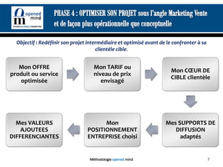 Objectif : Redéfinir son projet intermédiaire et optimisé avant de le confronter à sa
                                      clientèle cible.


   Mon OFFRE                        Mon TARIF ou
                                                                       Mon CŒUR DE
produit ou service                  niveau de prix
                                                                       CIBLE clientèle
   optimisée                           envisagé




  Mes VALEURS                          Mon                          Mes SUPPORTS DE
    AJOUTEES                     POSITIONNEMENT                        DIFFUSION
DIFFERENCIANTES                  ENTREPRISE choisi                       adaptés


                                  Méthodologie opened mind                                7
 